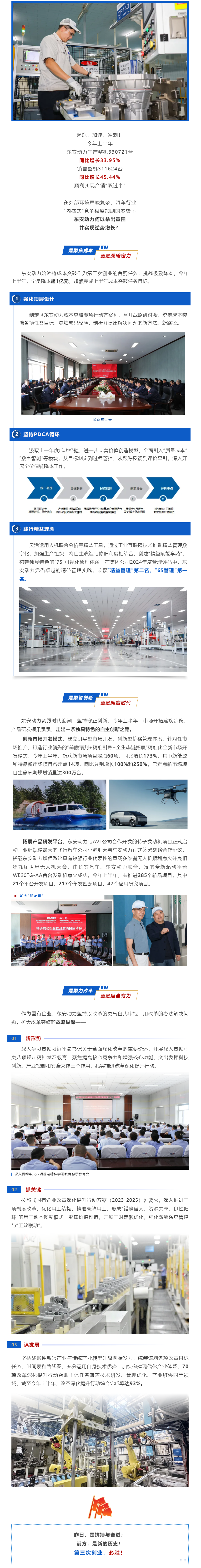 增長45.44%！東安動力全面實(shí)現(xiàn)產(chǎn)銷“雙過半”